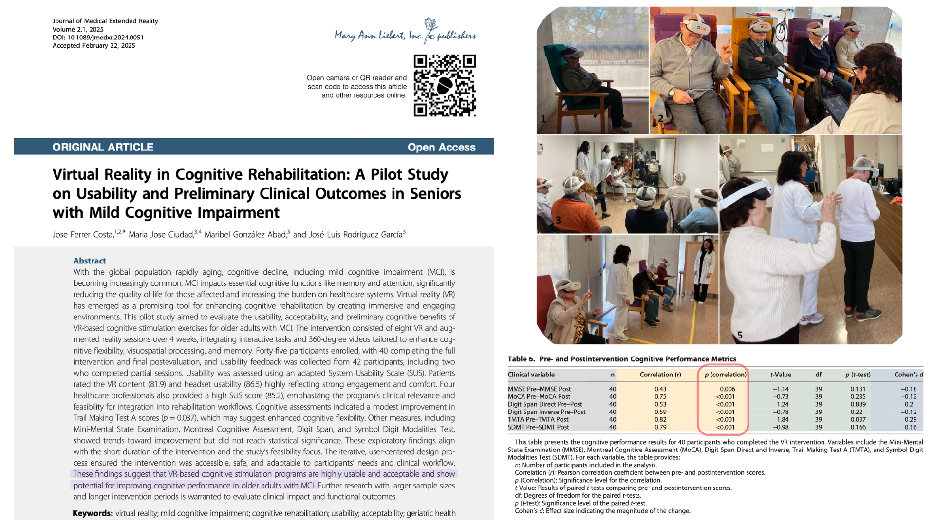 Publication graphic for the Journal of Medical Extended Reality pilot on VR and older adults with MCI